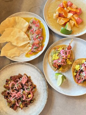Alana • Bar + Tapas by null