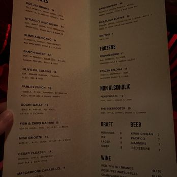 Parley - Drink menu - Cocktail Bars Near Me - Austin, Texas