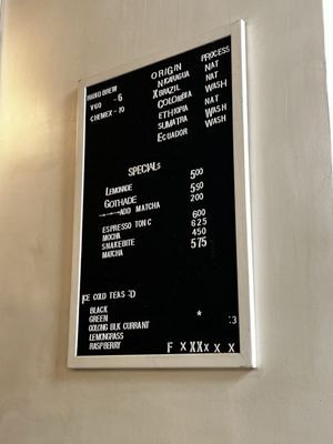 Gotham Coffee Roasters by null