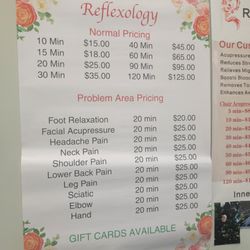 Reflexology Zone - Prices