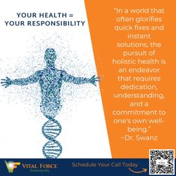 Vital Force Naturopathy - Your health is your greatest asset. How are you investing in yourself and your future?