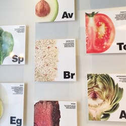 Freshii - Bedste periodiske system nogensinde:)