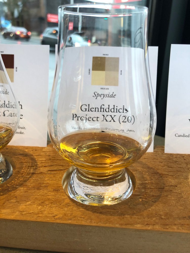 MONTGOMERY SCOTCH LOUNGE CLOSED 10 Photos 1154 Bank Street