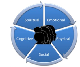 Family Consult Counseling Service - grief counselor in Huntsville, AL