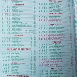 Panda Inn