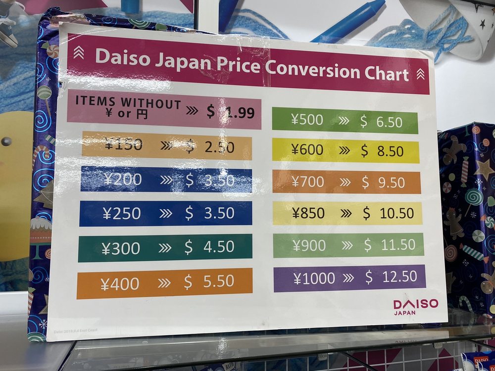 Photos for Daiso Yelp