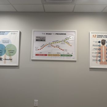 Thrive Integrative Health - Acupuncture Near Me - West Springfield, Virginia Thrive Integrative Health - Acupuncture Near Me - West Springfield, Virginia