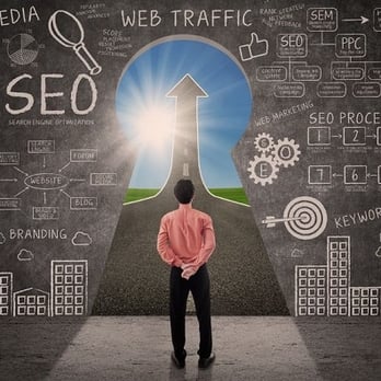 Wit Digital - Web Design Near Me - Wheat Ridge, Colorado Wit Digital - Web Design Near Me - Wheat Ridge, Colorado