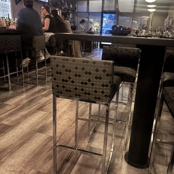1618 Midtown - Wine Bars Near Me - Greensboro, North Carolina