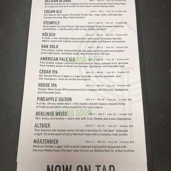 Woodburn Brewing - Breweries Near Me - Cincinnati, Ohio Woodburn Brewing - Breweries Near Me - Cincinnati, Ohio