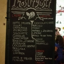I Vizi degli Angeli