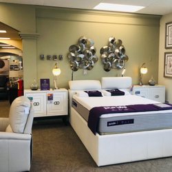 Raymour & Flanigan Furniture and Mattress Store