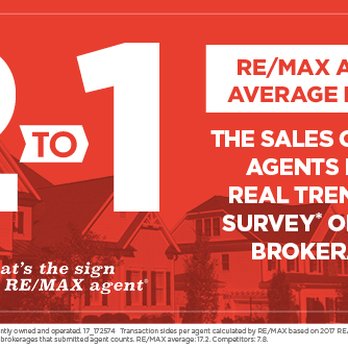 RE/MAX Gold Coast - Camarillo - Real Estate Services Near Me - Camarillo, California RE/MAX Gold Coast - Camarillo - Real Estate Services Near Me - Camarillo, California