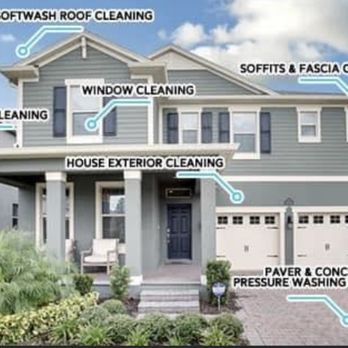 Waterwash Pros - Check out all our Services today! Let us help you protect one of your biggest investments! - Pressure Washers Near Me - Winter Garden, Florida Waterwash Pros - Check out all our Services today! Let us help you protect one of your biggest investments! - Pressure Washers Near Me - Winter Garden, Florida