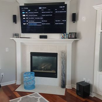 View It All - TV Mounting Near Me View It All - TV Mounting Near Me
