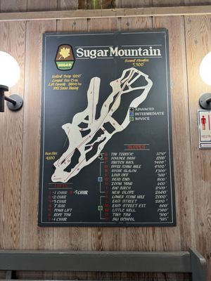 Sugar Mountain Ski Resort by null