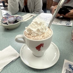 Hot cocoa