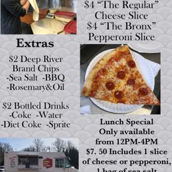 Slice Is Right Pizzeria - Menu