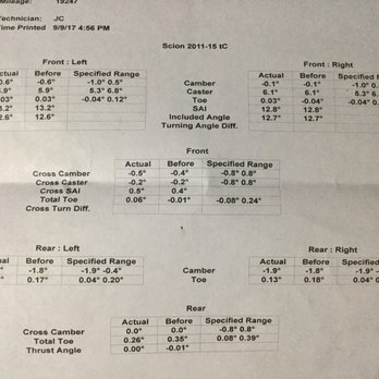 Motorsport Techniques - My 2014 Scion tC/Toyota Zelas wheel alignment results - Auto Repair Near Me - Hayward, California