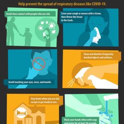 Cosh Chiropractic Care - Covid measures taken to protect patients while in office