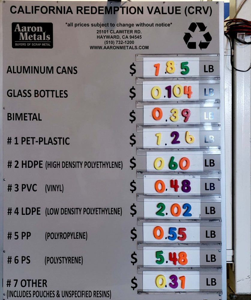 AARON METALS COMPANY 58 Photos & 86 Reviews 25101 Clawiter Rd