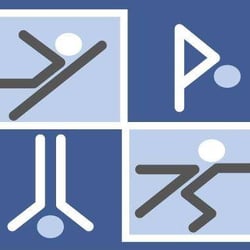 Orthopedic Associates of Dallas - Plano