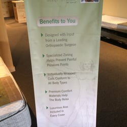 Dana Fletcher Mattress