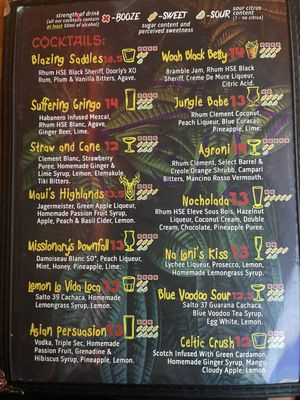 Menu photo 4 The Beachcomber London, XGL Menu photo 4 The Beachcomber London, XGL