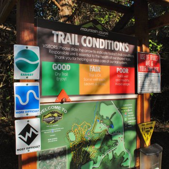 Mountain Laurel Trails - Trail Sign - Mountain Biking Near Me - Ridgeway, Virginia Mountain Laurel Trails - Trail Sign - Mountain Biking Near Me - Ridgeway, Virginia