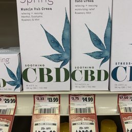 COMPLETELY INCORRECT LABELING