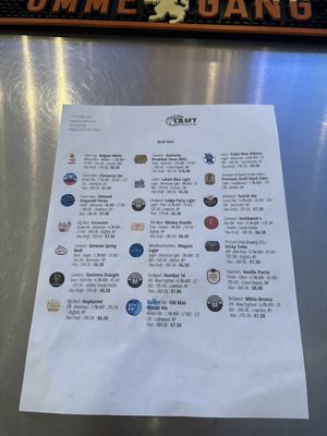 Menu photo 8 The Craft Kitchen & Bar Niagara Falls, NY