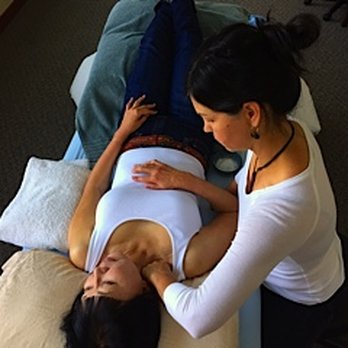 Holistic Orthopedics - Naturopathic/Holistic Near Me - Wallingford, Washington Holistic Orthopedics - Naturopathic/Holistic Near Me - Wallingford, Washington