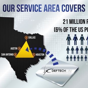 Deftech AV - Home Theatre Installation Near Me - College Station, Texas