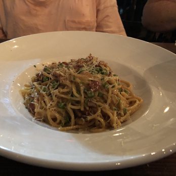 Mondo - Pasta carbonara - Pizza Near Me - Middletown, Connecticut Mondo - Pasta carbonara - Pizza Near Me - Middletown, Connecticut