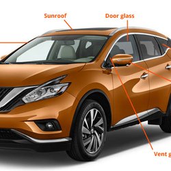 Super Auto Glass