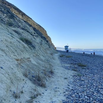 Torrey Pines State Reserve - Walking towards the trail along the beach - Parks Near Me - La Jolla, California Torrey Pines State Reserve - Walking towards the trail along the beach - Parks Near Me - La Jolla, California
