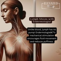 Lymph Moves with Endermologie
