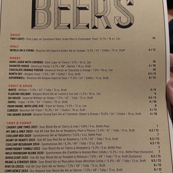 ChurchKey - Beers from the Dec 5th Allagash event! - New American Near Me - Washington, DC, District of Columbia