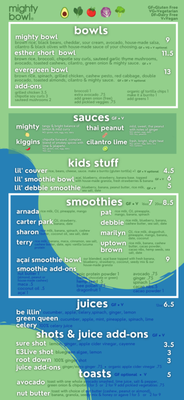 Mighty Bowl - Downtown by null