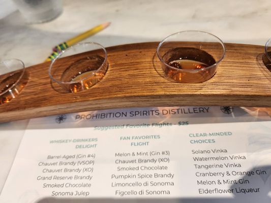 Prohibition Spirits Distillery by null