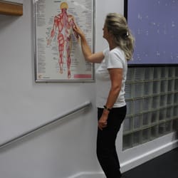 Portobello Physiotherapy and Sports Injury Clinic