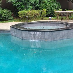 Krw Pools