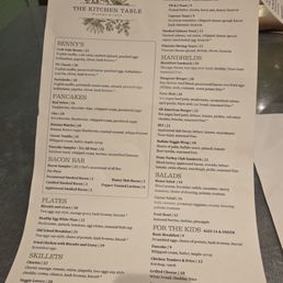 Food menu Food menu