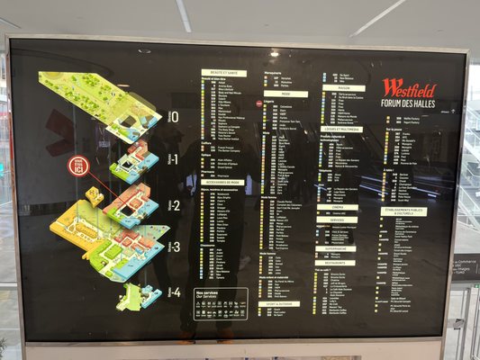 Westfield Forum des Halles by null