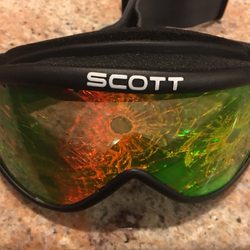 All Sports Eye Wear