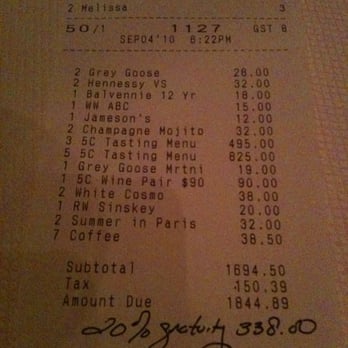 Daniel - Best Dinner Ever!! - French Near Me - New York, New York