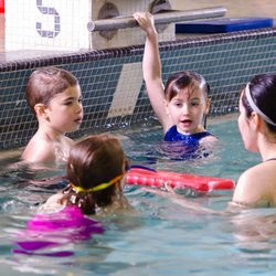 Energy Core Swimming - ECS Group Lessons