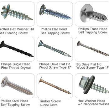 Ababa Bolt - Hardware Stores Near Me - El Cajon, California