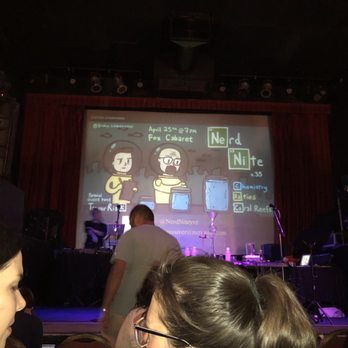 The Fox Cabaret - Music Venues Near Me - Vancouver, British Columbia