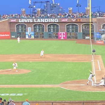 Oracle Park - Batter Up - Stadiums & Arenas Near Me - San Francisco, California Oracle Park - Batter Up - Stadiums & Arenas Near Me - San Francisco, California